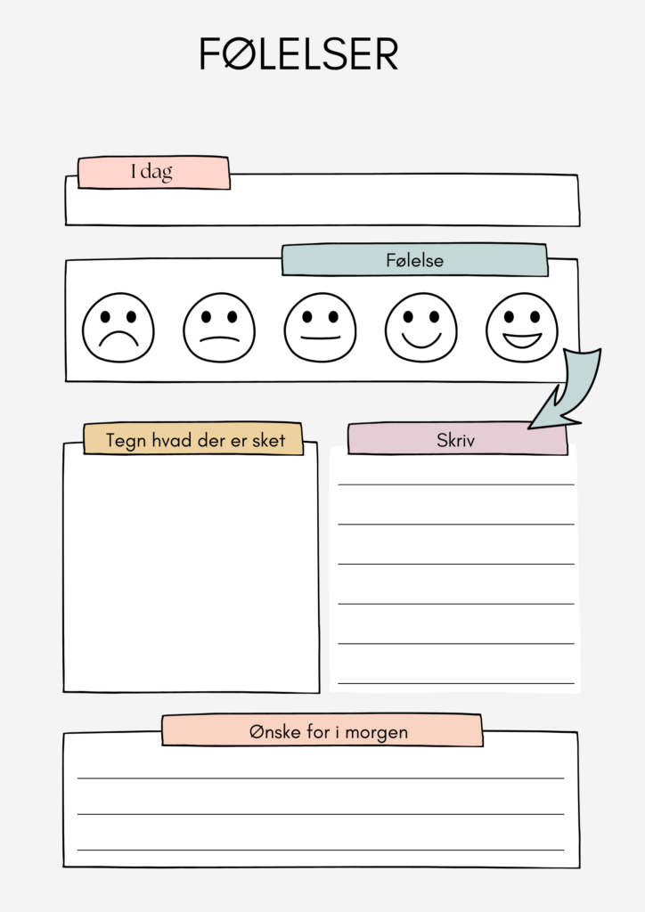 Opgave om følelser hvor eleverne kan skrive om hvordan de har det og lære at skrive gode beskeder til andre.