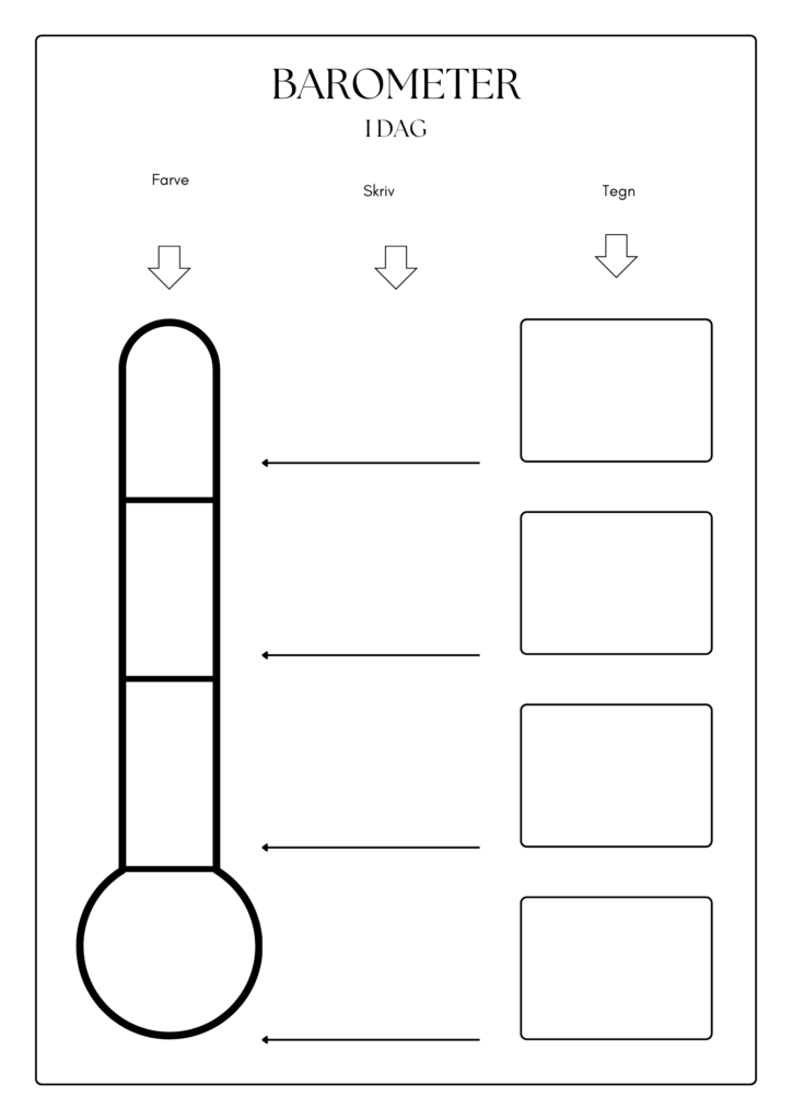 Baraometer, hvor du kan tegne eller skrive om hvordan du har det i dag.