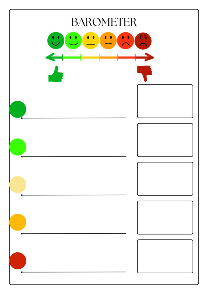Smiley baraometer, hvor du kan tegne eller skrive om hvordan du har det i dag.