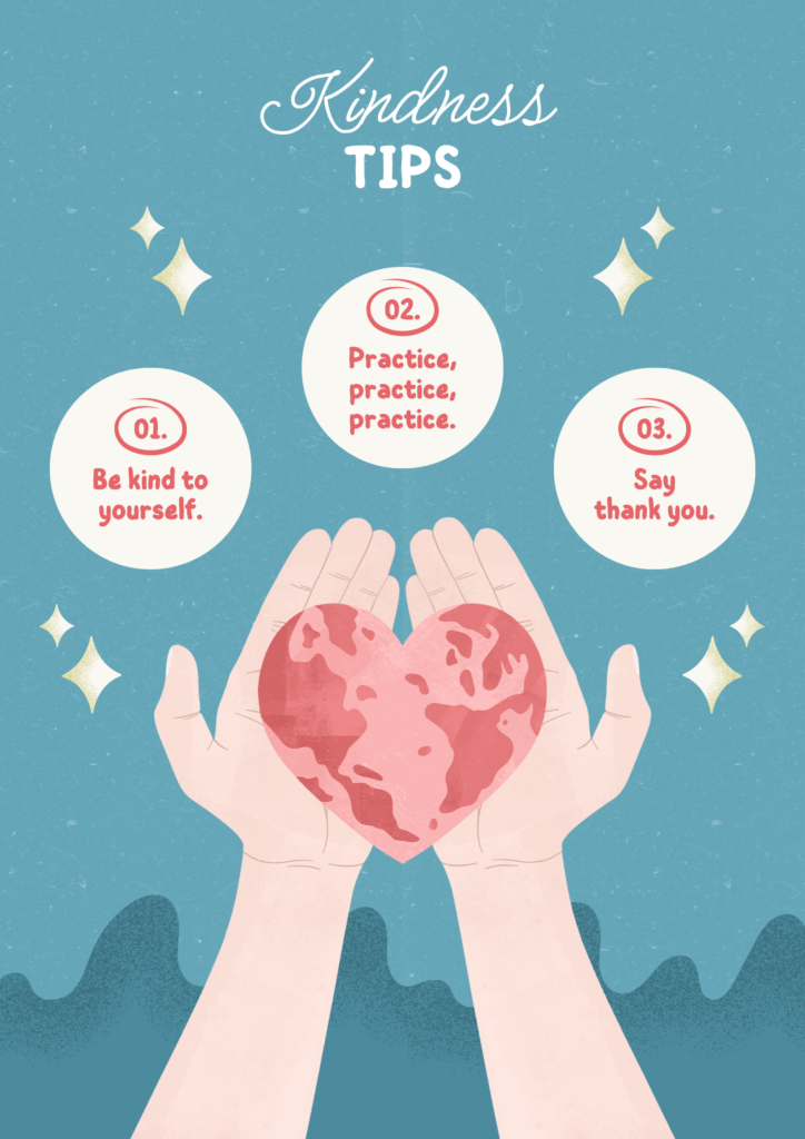 Be Kind Guidelines for middle school English. or native speakers or ESL learners. Personal growth and classroom management. See more!