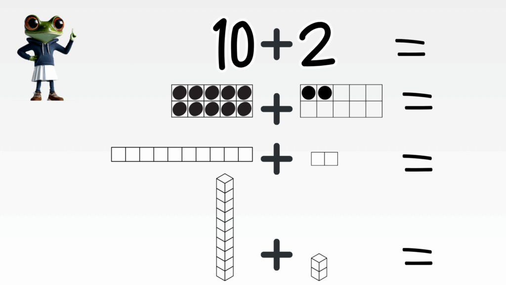Lærer frø underviser i matematik. Matematik for indskolingen