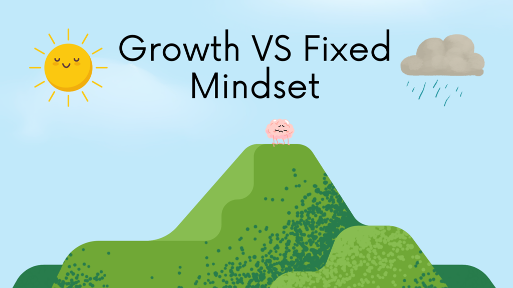 Growth Mindset
