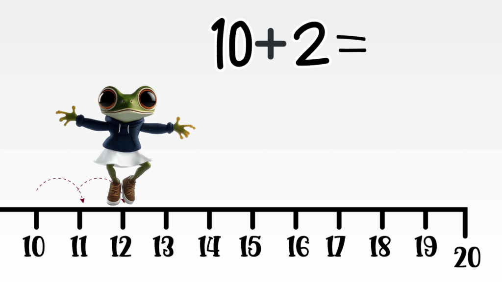 Lærer frø underviser i matematik. Matematik for indskolingen