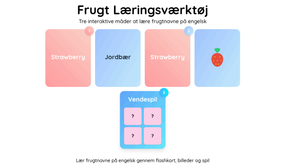 Lær frugt på engelsk. Interaktivt flashkortspil til ordforrådstræning