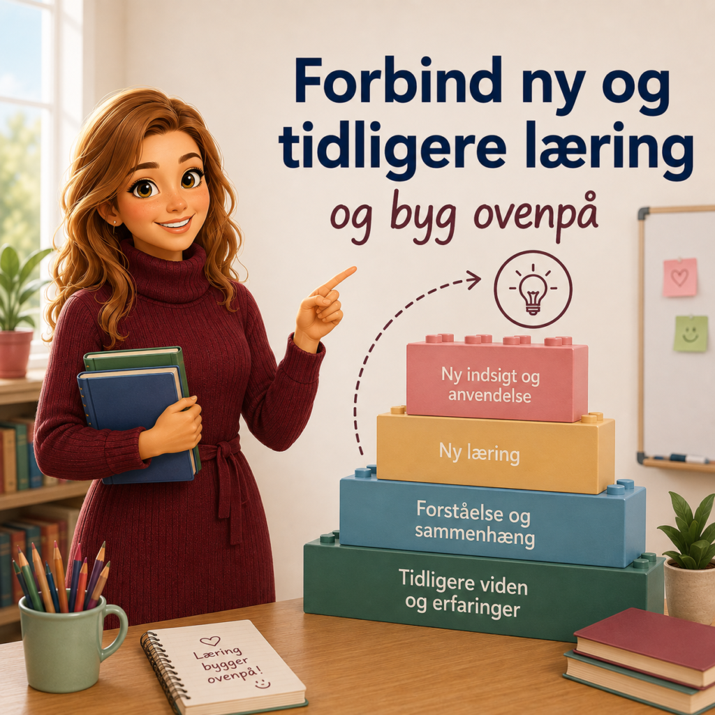 Forbind ny og tidligere læring og byg ovenpå. Læreren underviser i effektive undervisningsmetoder i skolen og emnet er læring i undervisning.
